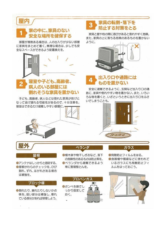イラスト:屋内・屋外のチェック箇所