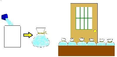 イラスト:ゴミ袋で水のうを作るイメージ図