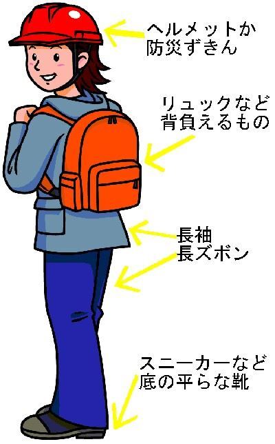 イラスト:避難時の装備(ヘルメット、リュック、長袖長ズボン、スニーカー)