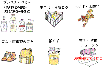イラスト:プラスチックごみ、生ごみ・台所ごみ、木くず・木製品