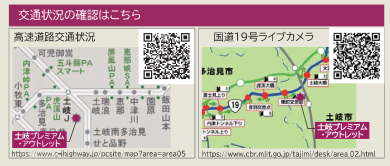 地図:交通状況の確認