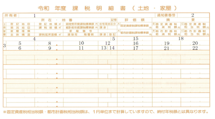 写真:課税証明書