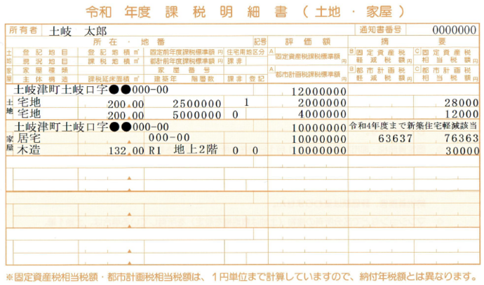 写真:課税証明書記載例