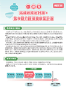 概要画像