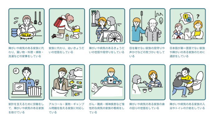 ヤングケアラーとは？（子ども家庭庁）