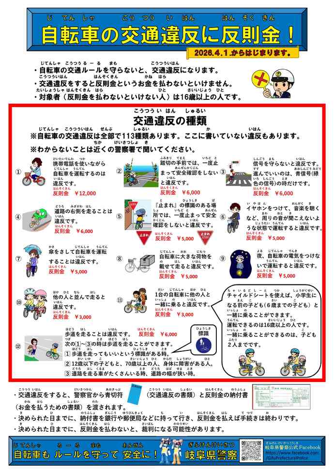 自転車の交通違反に罰金(日本語)